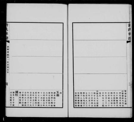 江苏许氏族谱-歙县许氏迁鍚世谱(别名：许氏世谱).pdf电子版插图3