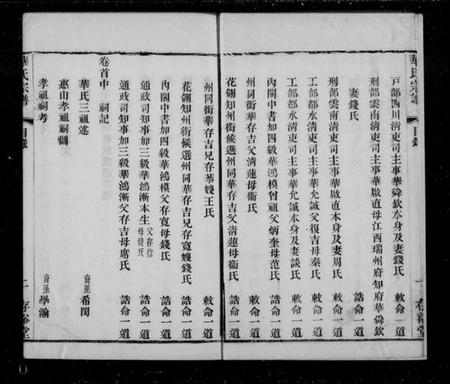 江苏华氏族谱-华氏通四三省公支宗谱 [15卷,首3卷,末1卷](华氏宗谱).pdf电子版插图4