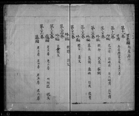 江苏黄氏族谱-苏松江夏黄氏宗谱 [26卷,首1卷](别名：黄氏宗谱).pdf电子版插图1