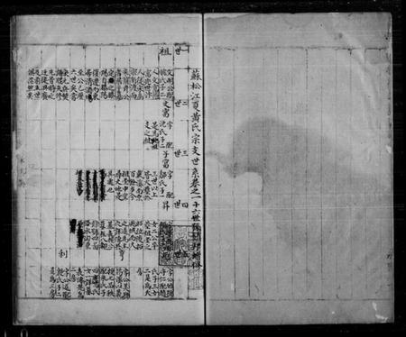 江苏黄氏族谱-苏松江夏黄氏宗谱 [26卷,首1卷](别名：黄氏宗谱).pdf电子版插图2