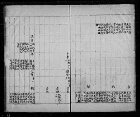 江苏黄氏族谱-苏松江夏黄氏宗谱 [26卷,首1卷](别名：黄氏宗谱).pdf电子版插图3