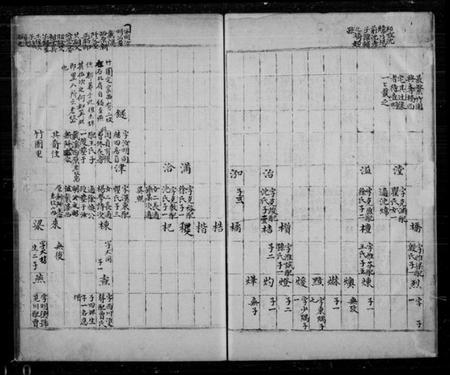 江苏黄氏族谱-苏松江夏黄氏宗谱 [26卷,首1卷](别名：黄氏宗谱).pdf电子版插图5