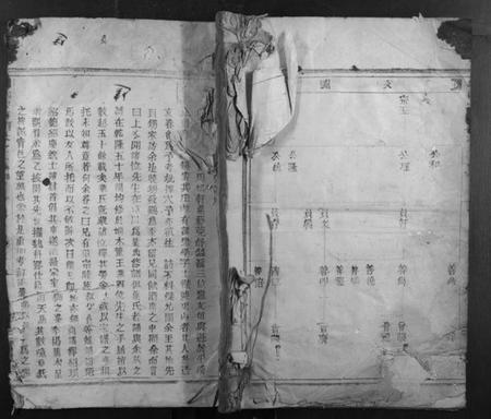 浙江章氏族谱-章氏宗谱.pdf电子版