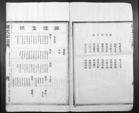 浙江童氏族谱-童氏宗谱.pdf电子版插图4