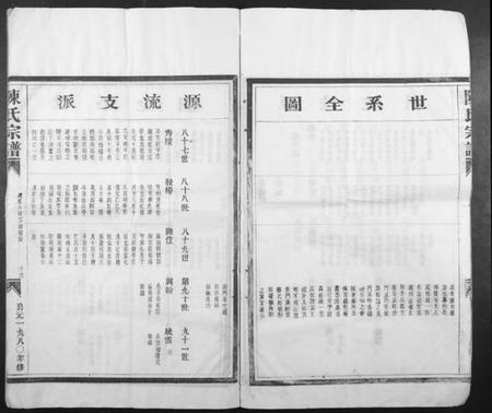 浙江童氏族谱-童氏宗谱.pdf电子版插图5