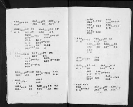 江苏惠氏族谱-惠姓家谱 [不分卷](别名：Hui Xing Jia Pu).pdf电子版插图4