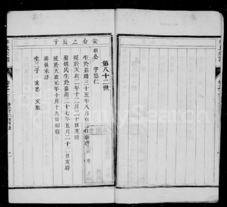 江苏季氏族谱-季氏重修族谱 [6卷](别名：季氏族谱、季氏宗谱).pdf电子版插图4