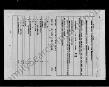 湖南谭氏族谱-谭氏支谱.pdf电子版插图2