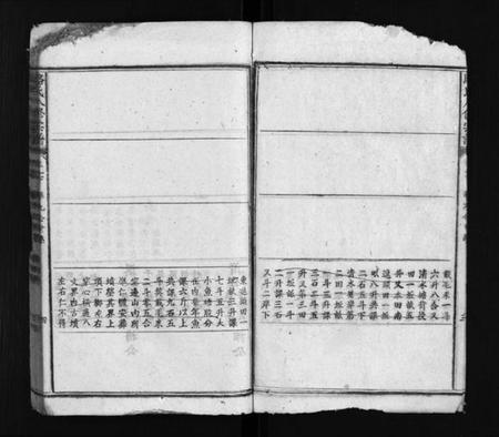 湖北骆氏族谱-骆氏八修宗谱 [卷数不详](别名：Luo Shi Ba Xiu Zong Pu、骆氏八修宗谱、骆氏宗谱).pdf电子版插图5