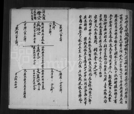 浙江庄氏族谱-庄氏宗谱.pdf电子版插图5