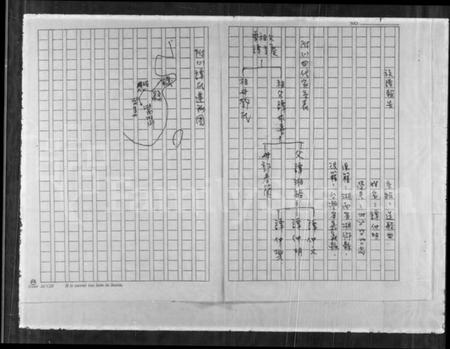 湖南谭氏族谱-[谭氏族谱].pdf电子版插图2