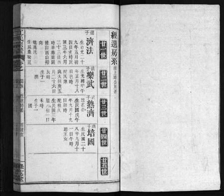 湖北江氏族谱-江氏宗谱 [残卷](别名：Jiang Shi Zong Pu).pdf电子版插图2