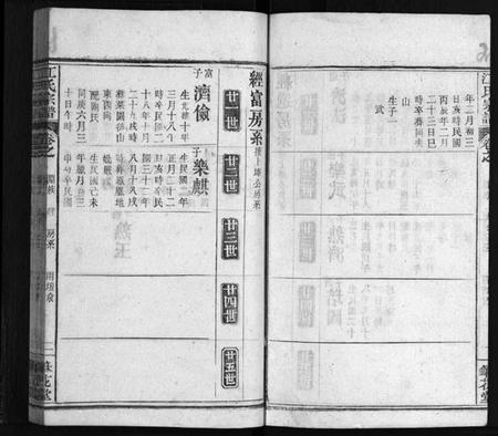 湖北江氏族谱-江氏宗谱 [残卷](别名：Jiang Shi Zong Pu).pdf电子版插图3