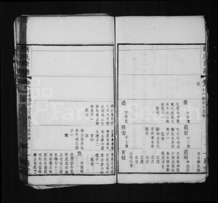 中国蒋氏族谱-蒋氏世谱(别名：蒋氏宗谱).pdf电子版插图2