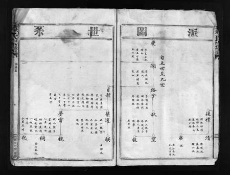 浙江蒋氏族谱-蒋氏宗谱 [不分卷].pdf电子版插图5