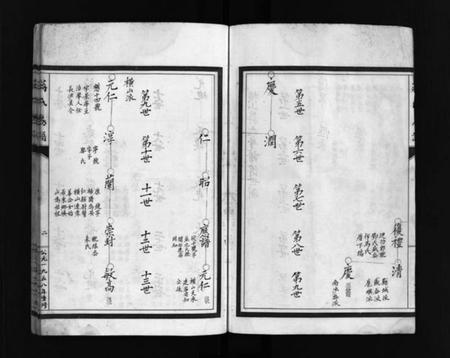 浙江蒋氏族谱-蒋氏房谱 [不分卷].pdf电子版插图4