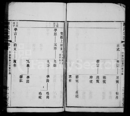 江苏蒋氏族谱-新安蒋氏宗谱(别名：蒋氏宗谱).pdf电子版插图3