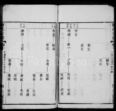 江苏蒋氏族谱-新安蒋氏宗谱(别名：蒋氏宗谱).pdf电子版插图5