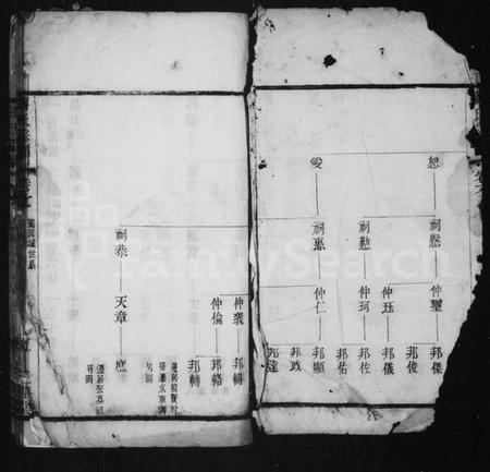 江苏蒋氏族谱-毘陵蒋氏重修宗谱(别名：蒋氏宗谱).pdf电子版插图2