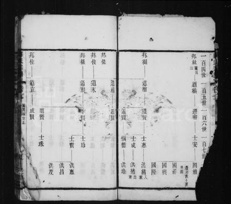 江苏蒋氏族谱-毘陵蒋氏重修宗谱(别名：蒋氏宗谱).pdf电子版插图3