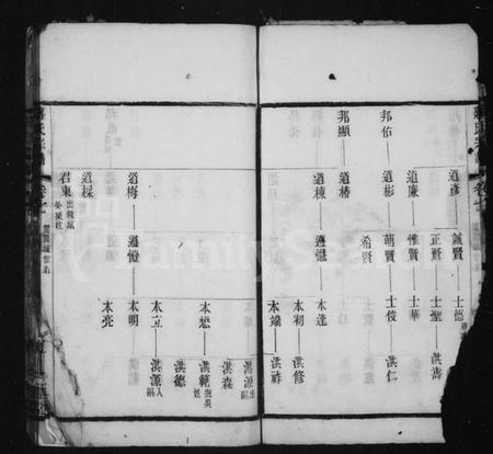 江苏蒋氏族谱-毘陵蒋氏重修宗谱(别名：蒋氏宗谱).pdf电子版插图5