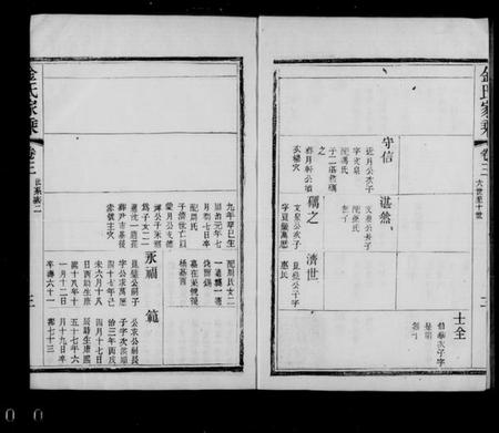 江苏金氏族谱-常熟慈村金氏家乘 [13卷及金氏文苑](别名：金氏家乘).pdf电子版插图2