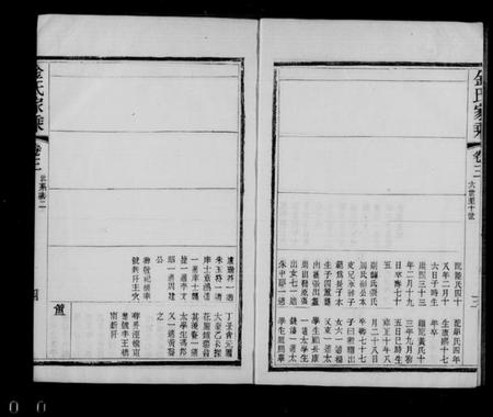 江苏金氏族谱-常熟慈村金氏家乘 [13卷及金氏文苑](别名：金氏家乘).pdf电子版插图3