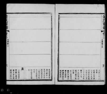 江苏金氏族谱-常熟慈村金氏家乘 [13卷及金氏文苑](别名：金氏家乘).pdf电子版插图5