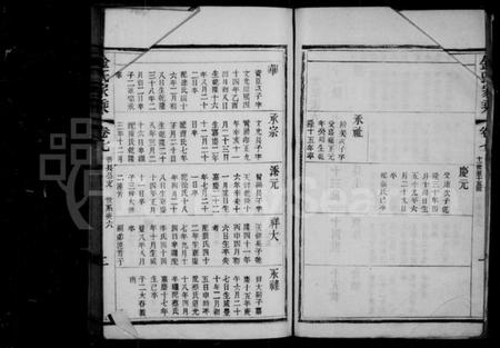 江苏金氏族谱-常熟慈村金氏家谱 [9卷](别名：金氏家乘、海虞慈瀛金氏家乘).pdf电子版插图4