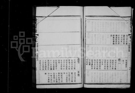 江苏金氏族谱-常熟慈村金氏家谱 [9卷](别名：金氏家乘、海虞慈瀛金氏家乘).pdf电子版插图5