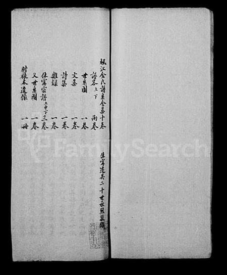 江苏金氏族谱-枫江金氏谱略 [卷数杂异](休宁金氏宗谱).pdf电子版插图2