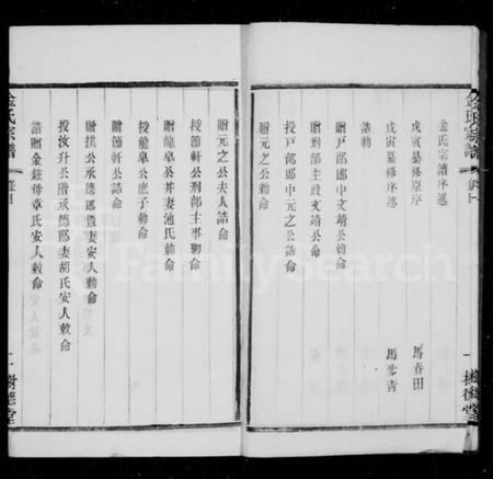 江苏金氏族谱-武进金氏重修宗谱 [12卷](别名：金氏宗谱、毘陵聚湖里金氏宗谱).pdf电子版插图5