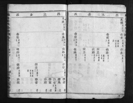 浙江岳氏族谱-兰江岳氏宗谱 [残卷].pdf电子版插图5