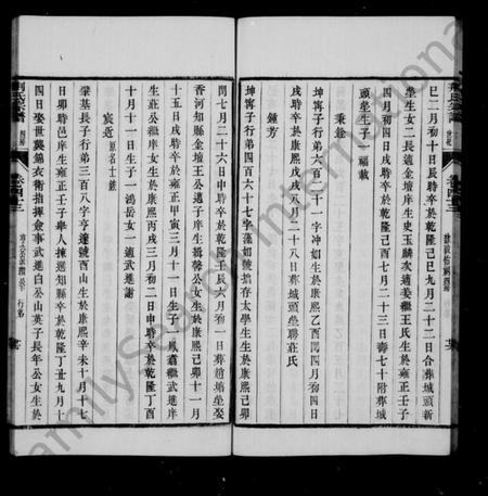 江苏荆氏族谱-曲阿皇塘荆氏宗谱 [60卷外编10卷](别名：皇塘荆氏重修族谱、荆氏族谱).pdf电子版插图3