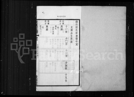 江苏匡氏族谱-匡氏宗谱 [18卷](别名：锡山匡氏宗谱).pdf电子版插图3