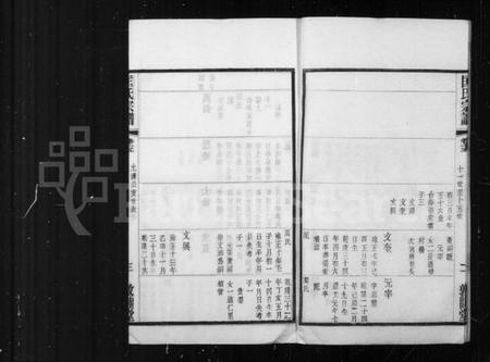 江苏匡氏族谱-匡氏宗谱 [18卷](别名：锡山匡氏宗谱).pdf电子版插图5