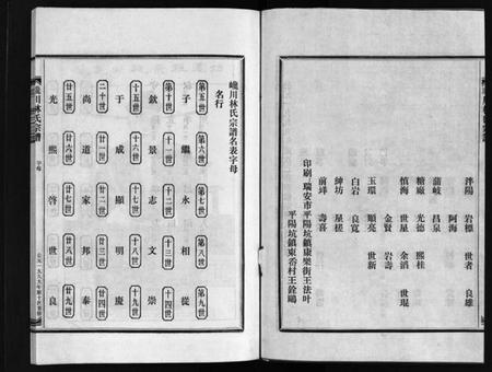 浙江林氏族谱-西河郡巉川林氏宗谱 [7卷,及卷首,艺文1卷].pdf电子版插图4