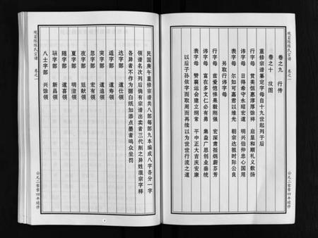 浙江陈氏族谱-观岩陈氏宗谱 [10卷].pdf电子版插图4