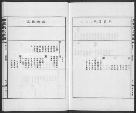 浙江洪氏族谱-豫章洪氏宗谱 [3卷].pdf电子版插图2