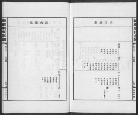 浙江洪氏族谱-豫章洪氏宗谱 [3卷].pdf电子版插图3