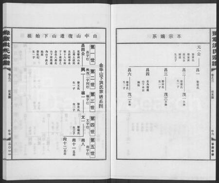 浙江洪氏族谱-豫章洪氏宗谱 [3卷].pdf电子版插图4