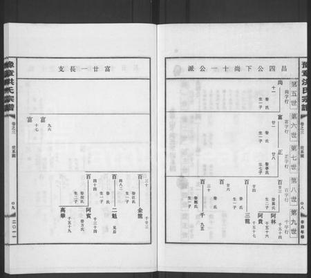 浙江洪氏族谱-豫章洪氏宗谱 [3卷].pdf电子版插图5