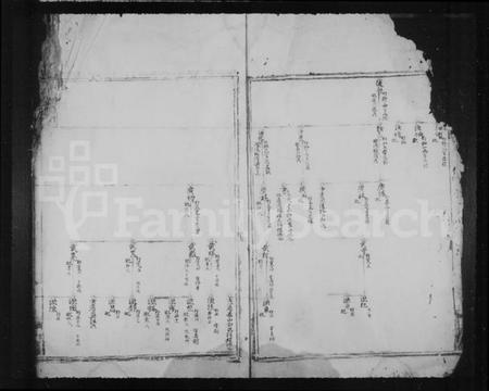 浙江周氏族谱-重修永嘉柟谿南川周氏族谱 [残卷].pdf电子版插图4