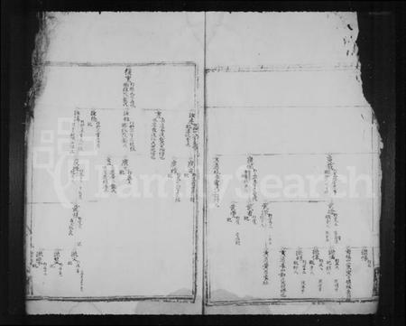 浙江周氏族谱-重修永嘉柟谿南川周氏族谱 [残卷].pdf电子版插图5