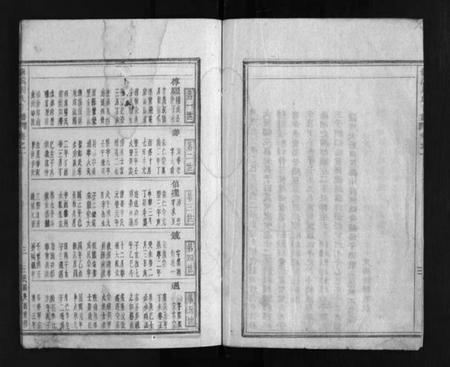 浙江周氏族谱-镇溪周氏宗谱 [31卷].pdf电子版插图4