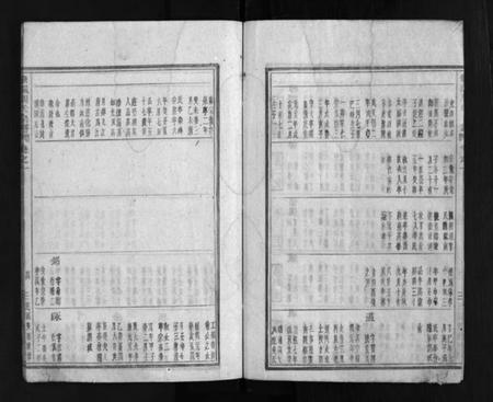 浙江周氏族谱-镇溪周氏宗谱 [31卷].pdf电子版插图5