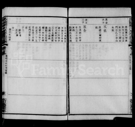 江苏李氏族谱-毘陵辋川里李氏宗谱 [40卷,含卷首](别名：辋川李氏宗谱).pdf电子版插图5