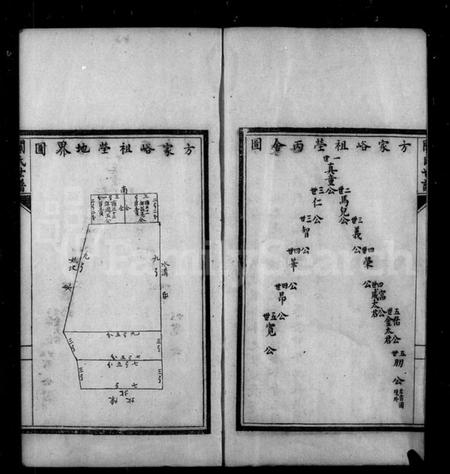 浙江关氏族谱-关氏世谱.pdf电子版插图4