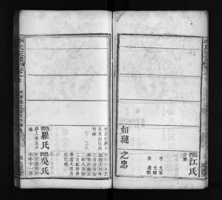 湖北李氏族谱-冈邑李裕宗谱 [残卷](别名：Gang Yi Li Yu Zong Pu、李氏宗谱).pdf电子版插图5