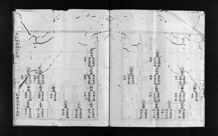 浙江陈氏族谱-陈氏石角寮派房谱 [不分卷].pdf电子版插图4